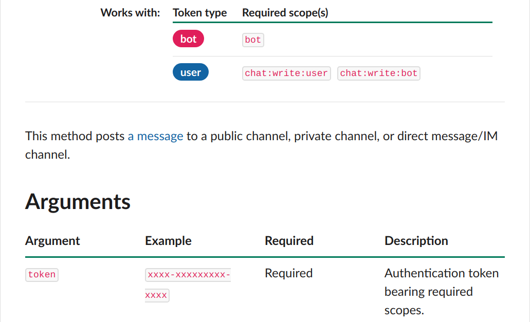 Screenshot of the Slack chat.postMessage documentation page about token.